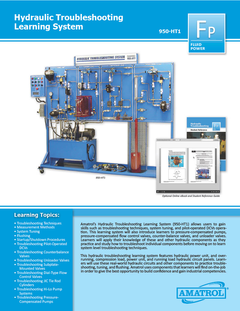 Amatrol Hydraulic Troubleshooting Trainer 950-HT1