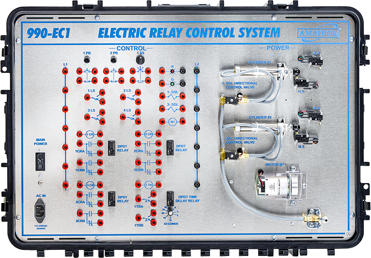 E-Mobility Circuit Protection - Blume Elektronik