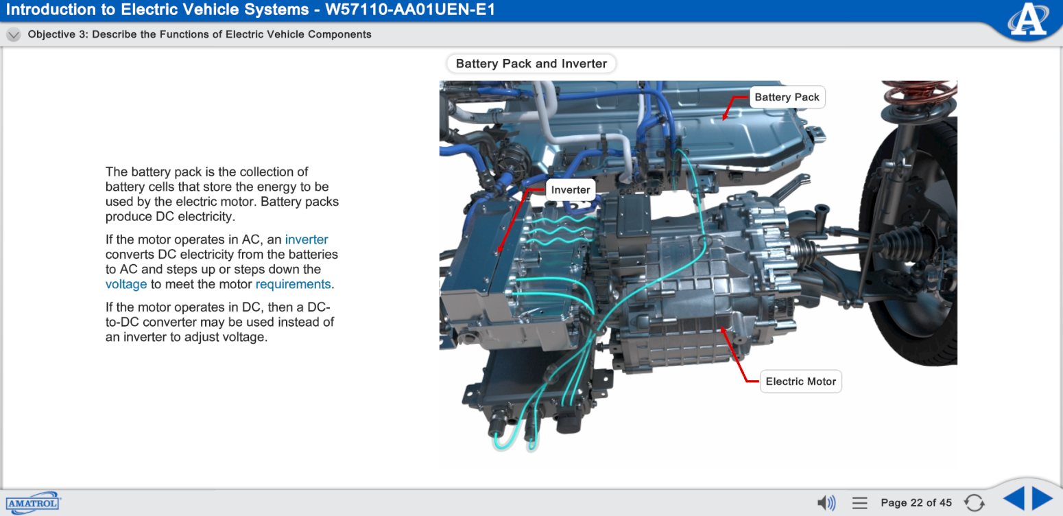 Amatrol T7022 EV-Battery eLearning Curriculum Screenshot of Amatrol T7022 EV-Battery multimedia eLearning with 3D graphics, interactive lessons, and quizzes