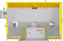 APT Mod-Weld Dual Station H-Frame Front