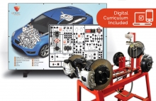 Automotive Technology Hardware & Curriculum