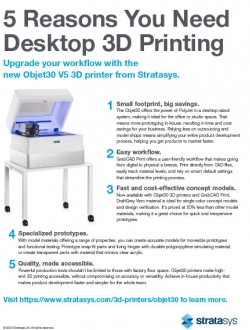 Stratasys Desktop 3D Printers