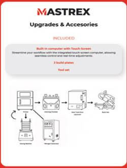 Cover Mastrex MX100-MX150 Accessories Guide