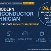 Infographic for Semiconductor Blog Series Article 5 of 8