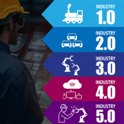History of the Industrial Revolution