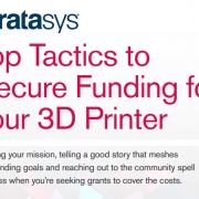 Top Tactics to Secure Funding for your 3D Printer